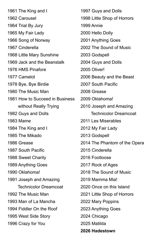 Show History